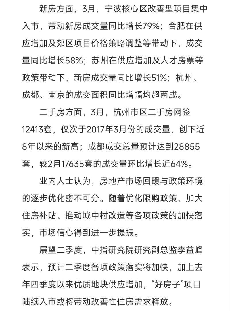 一季度核心城市房地产市场回暖 一季度核心城市房地产市场回暖