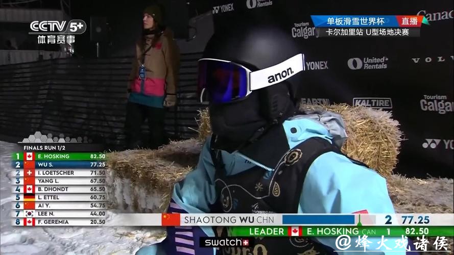 U型场地世界杯卡尔加里站：中国选手收获两银