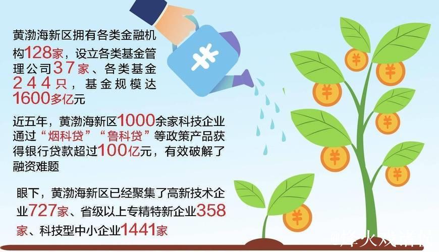 财经聚焦丨金融“活水”助力消费添动能