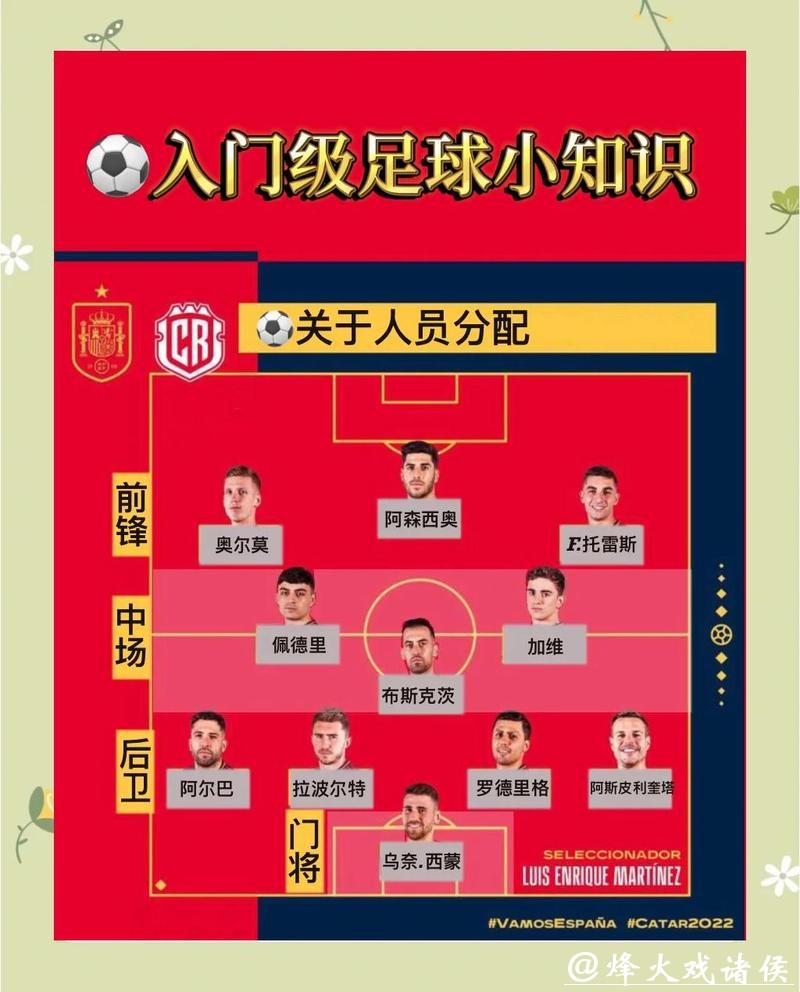 2026年世界杯外围买球攻略指南与注意事项 2026年世界杯外围买球攻略指南与注意事项